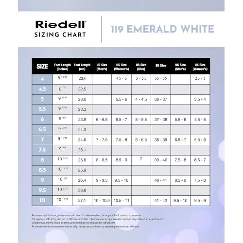  Riedell Skates - 119 Emerald - Womens Recreational Figure Ice Skates with Steel Luna Blade