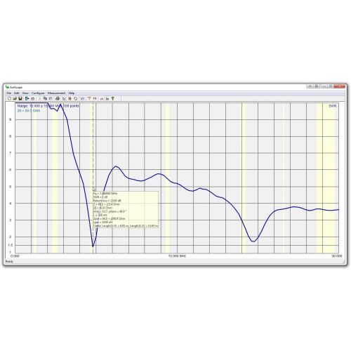  [아마존베스트]RigExpert AA-35 Zoom HF Antenna Analyzer (60kHz - 35MHz)