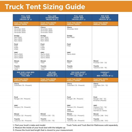  Rightline Gear Full Size Standard Bed Truck Tent (6.5)