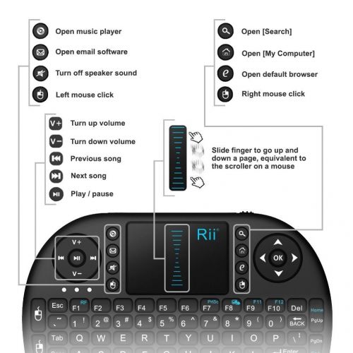  Rii I8 Mini 2.4Ghz Wireless Touchpad Keyboard with Mouse for Pc, Pad, Xbox 360, Ps3, Google Android Tv Box, Htpc, Iptv (Black)