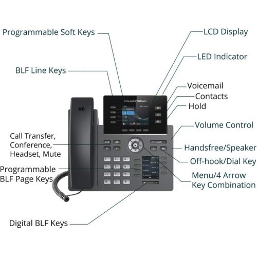  Ring-u ring-u Hello Hub Small Business Phone System (PBX) and Service (voip). Up to 20 lines and 50 extensions. Keep your number! Set-up is easier than a wireless router. Only $24.95 per