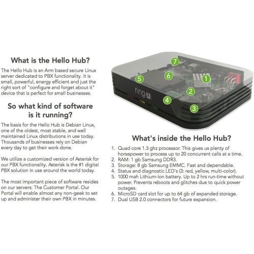  Ring-u ring-u Hello Hub Small Business Phone System (PBX) and Service (voip). Up to 20 lines and 50 extensions. Keep your number! Set-up is easier than a wireless router. Only $24.95 per