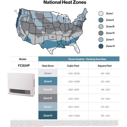  Rinnai FC824P Space Heater with Fan Convector, Propane Gas