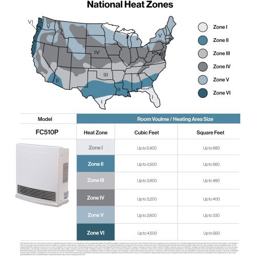  Rinnai FC510P Vent-Free Fan Convector Propane Gas Space Heater