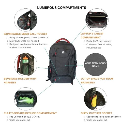  RitzKitz The Ultimate Sports Bag | Backpack for Soccer, Basketball, Football, School, Gym, Travel | Separate Ball, Shoe, Laptop & Dirty Clothes Compartments | for Boys, Men, Youth,