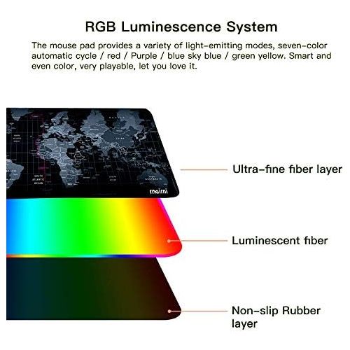  rnairni Extended RGB Gaming Mouse Pad, Extra Large Gaming Mouse Mat for Gamer, Waterproof Office Desktop Mat with 10 Lighting Mode, for PC Computer RGB Keyboard Mouse - 31.5 x 15in