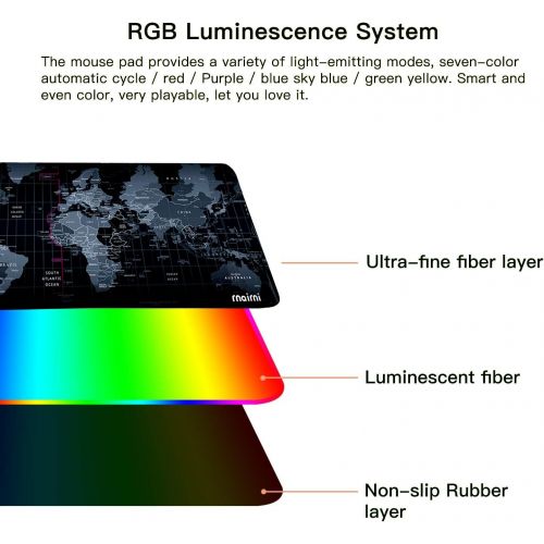  rnairni Extended RGB Gaming Mouse Pad, Extra Large Gaming Mouse Mat for Gamer, Waterproof Office Desktop Mat with 10 Lighting Mode, for PC Computer RGB Keyboard Mouse - 31.5 x 15in