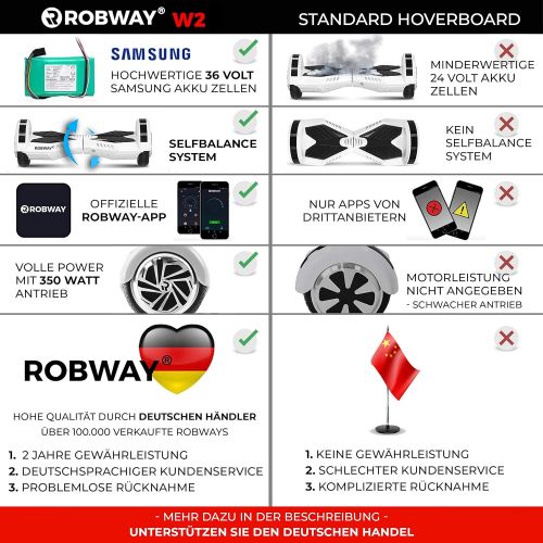  Robway W2 Hoverboard - Das Original - Samsung Marken Akku - Self Balance - 3 Farben - Bluetooth - 2 x 350 Watt Motor - 8 Zoll Reifen