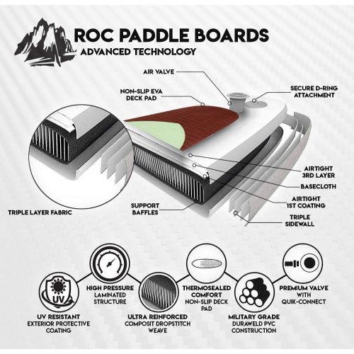  Roc Inflatable Stand Up Paddle Board with Premium sup Accessories & Backpack, Non-Slip Deck, Waterproof Bag, Leash, Paddle and Hand Pump.