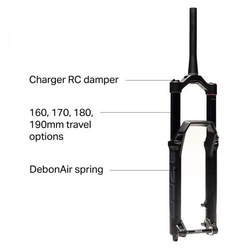  RockShox ZEB Select 29in Boost Fork