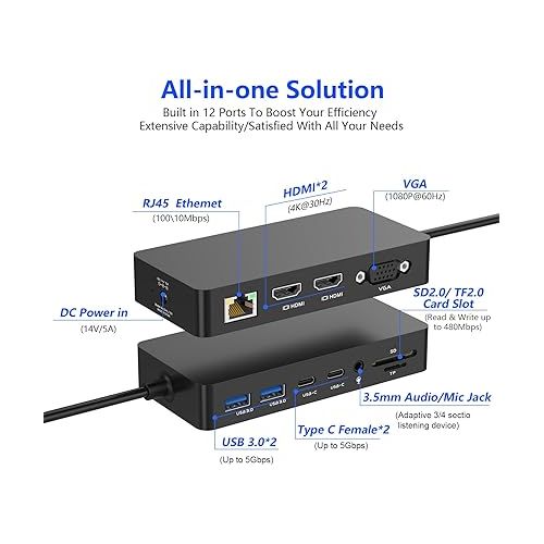  Microsoft Surface Dock 2 Triple Displays Dual HDMI+VGA, 12 in 1 Surface Docking Station for Surface Pro 10/9/8/X/7/6/5/4/3, Surface Laptop 6/5/4/3/2/1, Surface Laptop Go 3/2/1, Surface Book 3/2/1 New