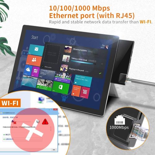  [아마존 핫딜]  [아마존핫딜]Rocketek Microsoft Surface Pro 5/6 Hub Multiport Adapter, 6-in-1-Dockingstation 4K HDMI, Gigabit Ethernet, SD/Micro SD Kartensteckplatzen und 2 USB 3.0 Anschluessen fuer Surface Comb