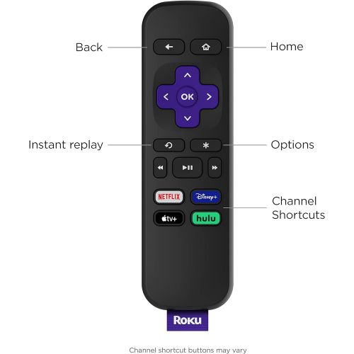  [아마존베스트]Roku Express | HD Streaming Media Player with High Speed HDMI Cable and Simple Remote