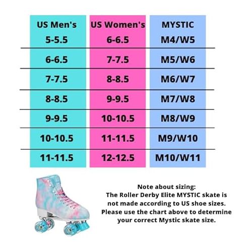  Elite Mystic Freestyle Tie Dye Roller Skate