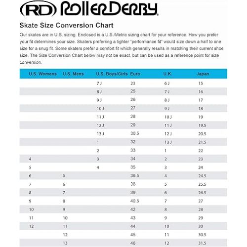  Reewind Men's Roller Skate (7)