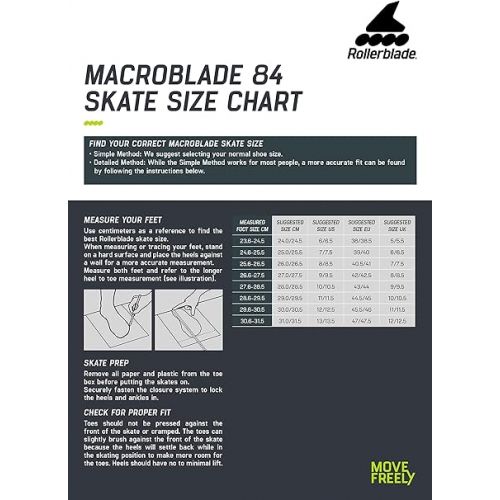 롤러블레이드 Rollerblade Macroblade 84 Men's Adult Fitness Inline Skate, Dark Gray & Red, Performance Inline Skates