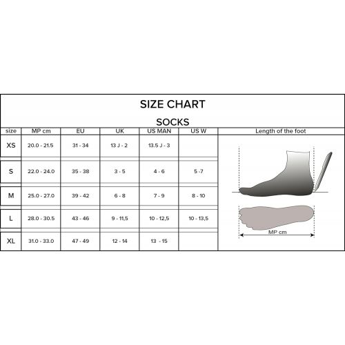 롤러블레이드 Rollerblade High Performance Womens Socks, Inline Skating, Multi Sport, Dark Grey and Pink