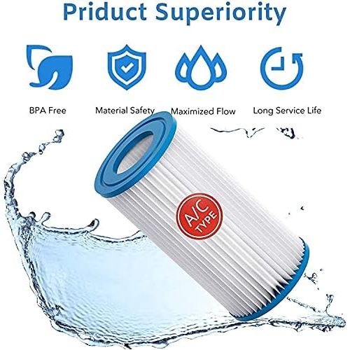  Roltoy Pool Filters Filters, Type A or C Pool Filter Replacement Cartridge, Easy Set Above Ground Pool Replacement Filter Cartridge for Intex 29000E/59900E Easy Set Pool, Pool Filter Fits