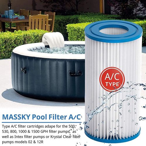  Roltoy Pool Filters Filters, Type A or C Pool Filter Replacement Cartridge, Easy Set Above Ground Pool Replacement Filter Cartridge for Intex 29000E/59900E Easy Set Pool, Pool Filter Fits