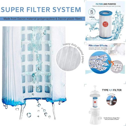  Roltoy Pool Filters Filters, Type A or C Pool Filter Replacement Cartridge, Easy Set Above Ground Pool Replacement Filter Cartridge for Intex 29000E/59900E Easy Set Pool, Pool Filter Fits