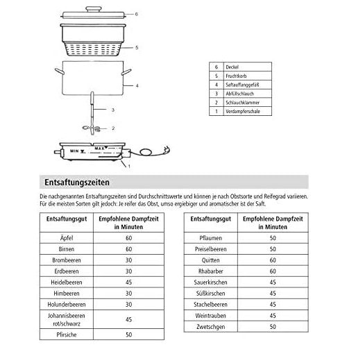  ROMMELSBACHER Dampfentsafter EE 1505 - Made in Germany, Heizelement, 2-Schicht-Emaillierung, Saftauffangbehalter: 4 Liter, Fruchtkorb, Abfuellschlauch/Klemme, UEberhitzungs-/Trockeng