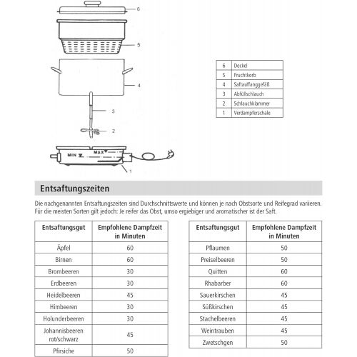  ROMMELSBACHER Dampfentsafter EE 1505 - Made in Germany, Heizelement, 2-Schicht-Emaillierung, Saftauffangbehalter: 4 Liter, Fruchtkorb, Abfuellschlauch/Klemme, UEberhitzungs-/Trockeng