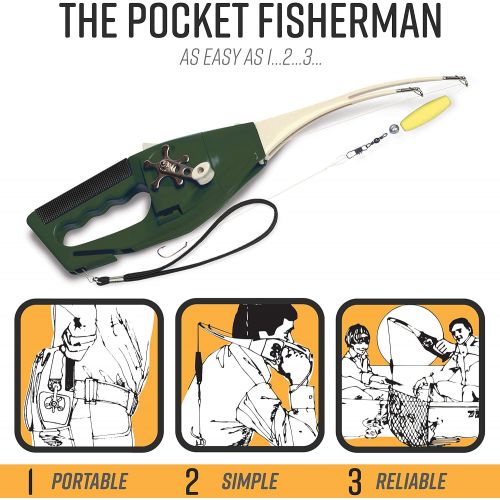  Ronco Pocket Fisherman