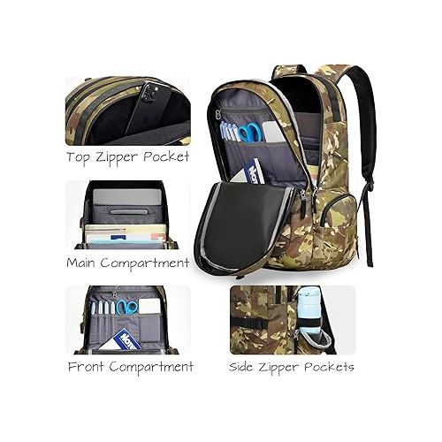  Ronyes Skateboard Backpack, Skateboard Bag,17.3 Inch Laptop Backpack with USB Charging Port, Military Tactical Backpack for Sports Travel Camo Green