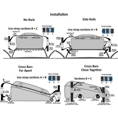  RoofBag Rooftop Cargo Carrier 15 Cubic Feet is a Waterproof Rooftop Cargo Bag or Cargo Carrier for Top of Vehicle with or Without Rack. Roof Bag Car Top Carrier Includes Straps, Ma