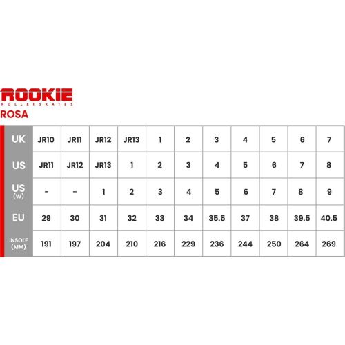  Marke: Rookie Rookie Rosa Rollschuhe, Weiss