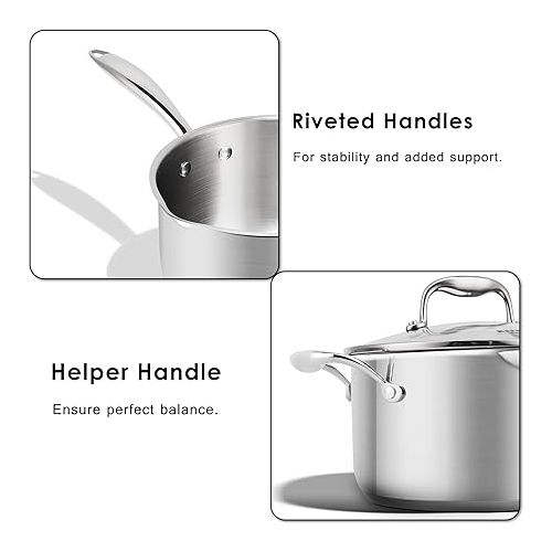  Rorence Stainless Steel Saucepan Sauce Pan with Pour Spout & Glass Lid with Strainer - 3.7 Quart