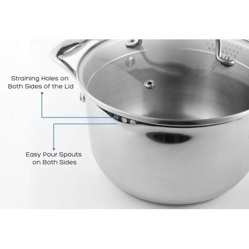  Rorence Stainless Steel Saucepan Sauce Pan with Pour Spout & Glass Lid with Strainer - 3.7 Quart