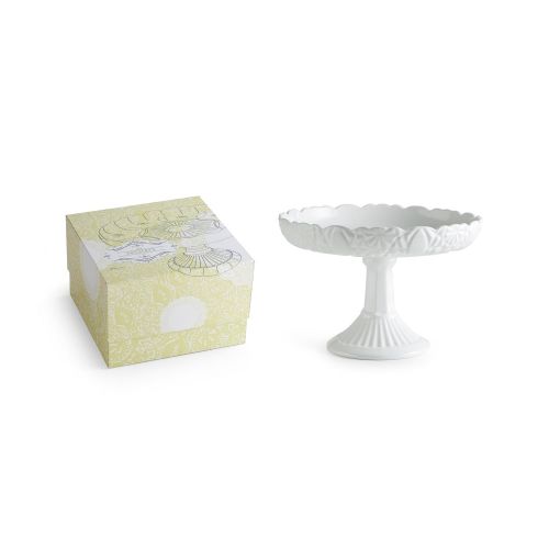  Rosanna Les Desserts Milk Glass, Round Rimmed Cake Pedestal