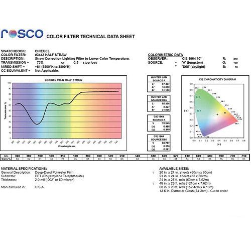  Rosco Cinegel #3442 1/2 Straw CTS Filter (20 x 24