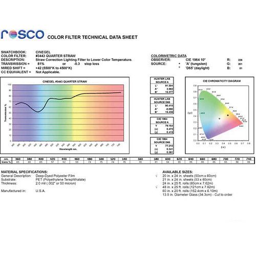  Rosco Cinegel #3443 1/4 Straw CTS Filter (20 x 24