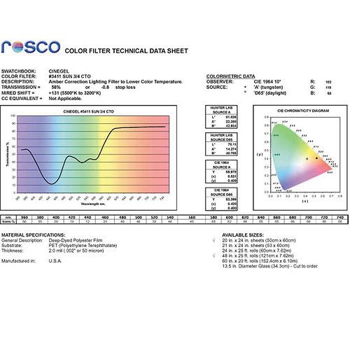  Rosco Cinegel #3411 RoscoSun 3/4 CTO Filter (20 x 24