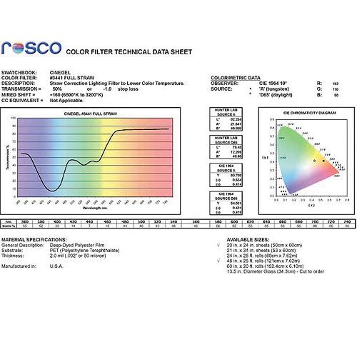  Rosco Cinegel #3441 Full Straw CTS Filter (20 x 24