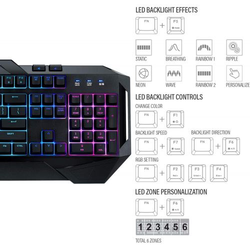  ROSEWILL Gaming RGB Keyboard and Mouse Combo, Rainbow RGB Backlit LED Gaming Keyboard, Membrane Style w/ Mechanical Feel Keyboard w/ Multi-Media Keys and Adjustable 4000 DPI LED Ga