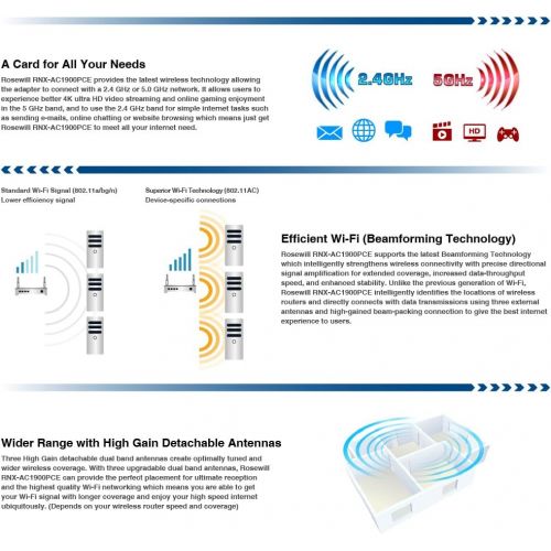  Rosewill RNX-AC1900PCE, 802.11AC Dual Band AC1900 PCI Express WiFi AdapterWireless AdapterNetwork Card