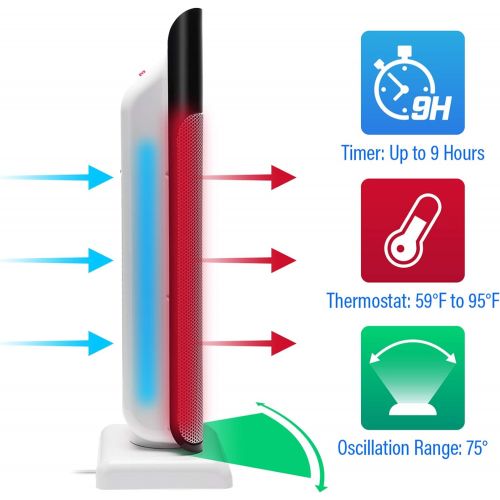  Rosewill Electric Tower, Ceramic Portable Oscillating Heater with Thermostat for Small Space Home & Office, Remote Control, 900W / 1500W Dual Heat Settings, RHTH-18001