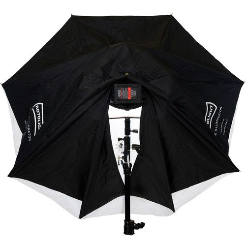  Rotolight Illuminator Umbrella Bundle