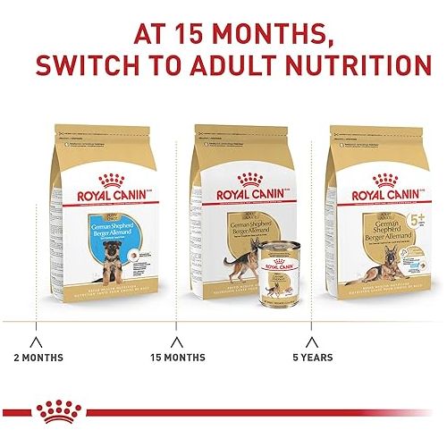  Royal Canin German Shepherd Puppy Breed Specific Dry Dog Food, 30 lb. bag