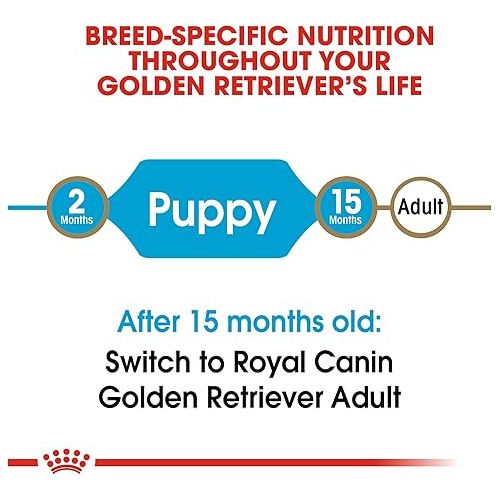  Royal Canin Golden Retriever Puppy Dry Dog Food, 30 lb bag