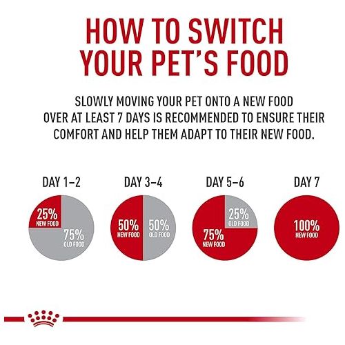  Royal Canin Size Health Nutrition Dry Large Breed Puppy Food, Supports Brain Development, Immune Support and Digestive Health, 30 lb Bag