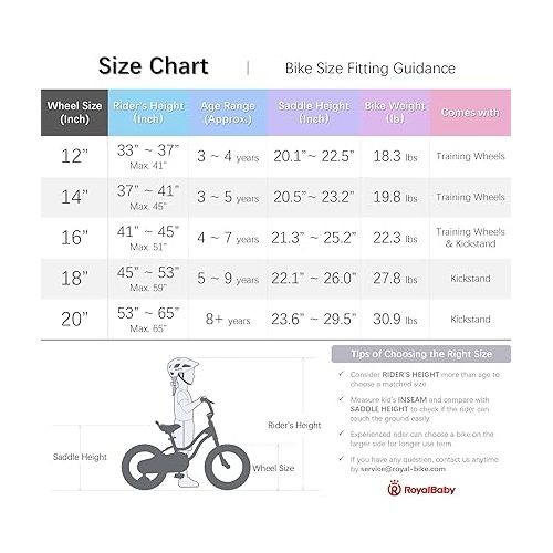  Royalbaby Stargirl Kids Bike Girls 12 14 16 18 20 Inch Children's Bicycle with Basket for Age 3-12 Years