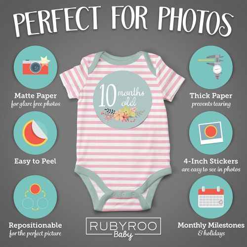  [아마존베스트]RubyRoo Baby First Year Baby Memory Journal Book + Bonus Monthly Milestone Stickers. Baby Shower Gift & Keepsake to Record Photos & Milestones. Five Year Scrapbook & Picture Album for Boy & Gir