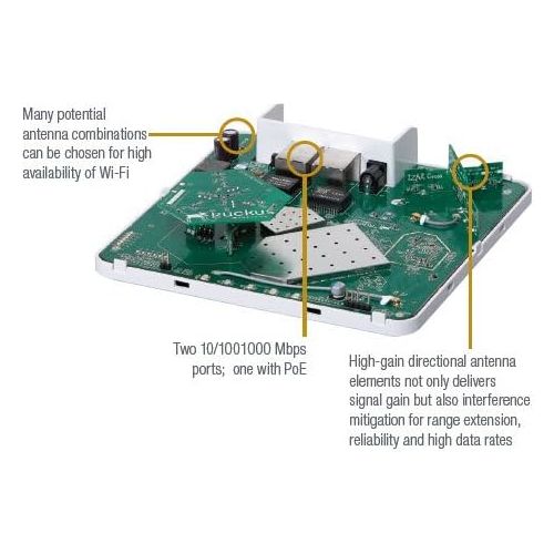  Ruckus Wireless ZoneFlex R500 dual-band 802.11abgnac Wireless Access Point, 2x2:2 streams, BeamFlex+, dual ports, 802.3af PoE support with 1-Year WatchDog Support