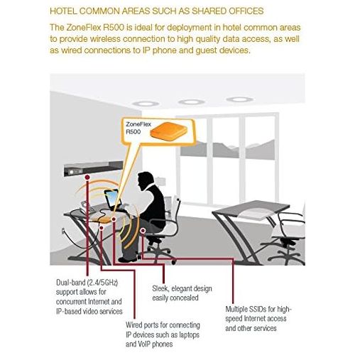  Ruckus Wireless ZoneFlex R500 dual-band 802.11abgnac Wireless Access Point, 2x2:2 streams, BeamFlex+, dual ports, 802.3af PoE support with 1-Year WatchDog Support