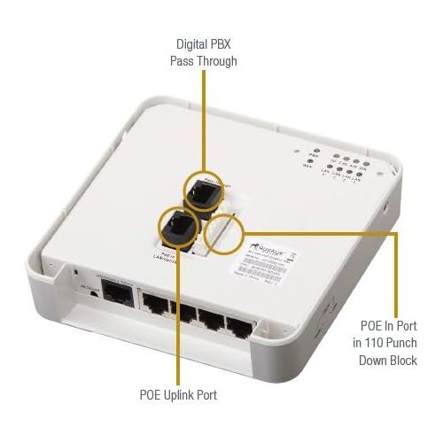  Ruckus Wireless Zoneflex 7055 802.11N Dual Band Concurrent Wall Switch Access Point 901-7055-US01