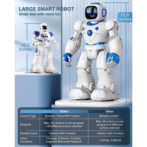  Ruko Smart Robots for Kids, Large Programmable Interactive RC Robot with Voice Control, APP Contol, Present for 4 5 6 7 8 9 Years Old Kids Boys and Girls